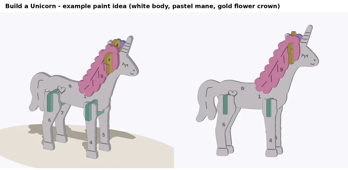 Build a Unicorn